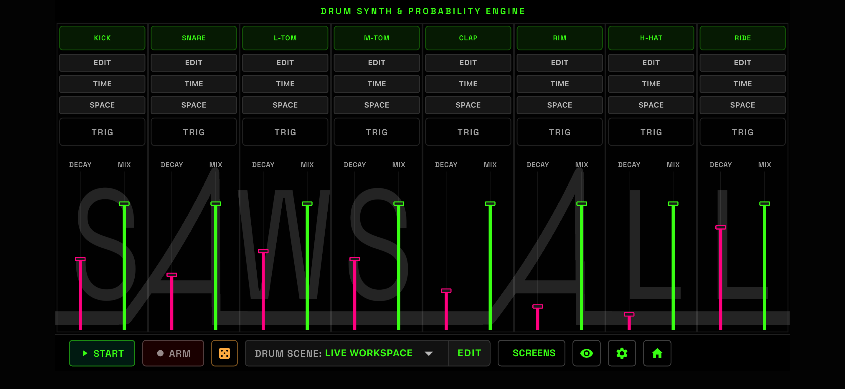 Drum Synth Mixer