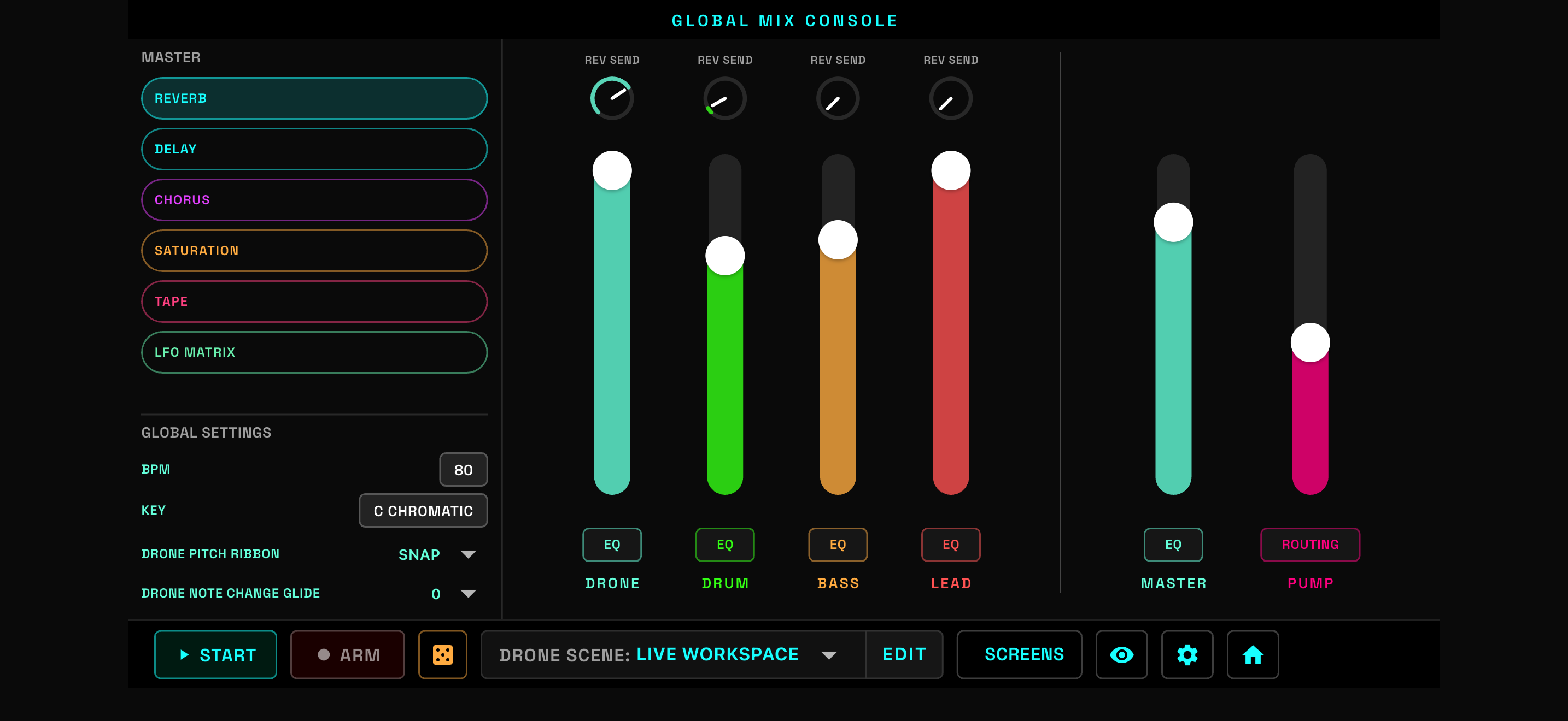 Global Mix Console